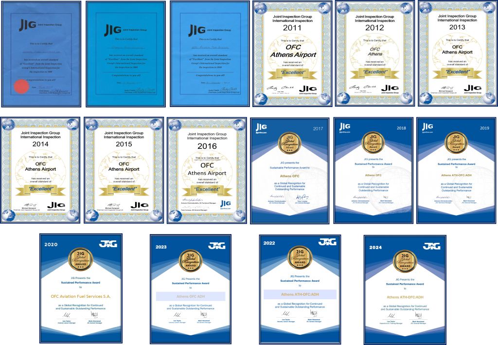 JIG Certificates 2008 2024